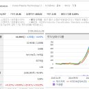 (주)케이피티 이미지
