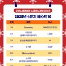 코인노래연습장 노래야노래야 금왕점 이미지