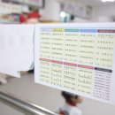 용인대 하나 태권도 이미지