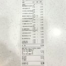 후문약국 | 부산 기장 오시리아 약국 추천｜창고형 대형약국에서 상비약 한 번에 해결