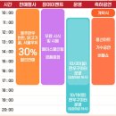 한우한돈숯불구이 이미지