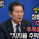 [팩트tv] 윤정권과 맞짱 원했는데' ..정통으로 맞은 추미애 낙선' 후폭풍에 정청래 "지지율 추락 심각하다"(2024.05.20) 이미지