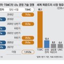 삼성엠이씨 이미지