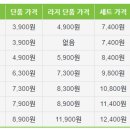 프랭크버거 경북도청점