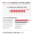 고객만족카
