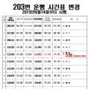 성동시장동편 이미지