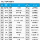 선진세무법인 이미지