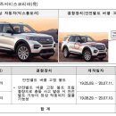 코리아현대모터스 이미지