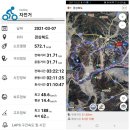 인동숲 | 2021년 03월 07일 안계 저수지 _ 유금리 임도 라이딩