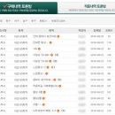 위너 스포츠클럽 이미지