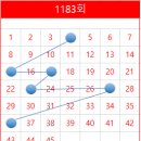 오케이(O.K)마트