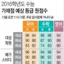 영 이미지