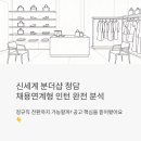 (주)신세계분더샵청담 | 신세계 분더샵 청담 채용연계형 인턴, 정규직 전환까지 가능할까? 공고 완전 분석