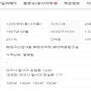 상인2동치안센터 네이버블로그