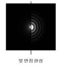 엘리트안경 네이버블로그