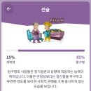 바쓰데이 이미지