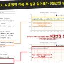 힐데스하임 케멜라스 이미지