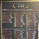 발라드음악학원 이미지