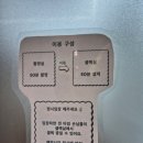 스테이스튜디오 현대커넥트 청주점 | 청주 사진관 추천 다비스튜디오 청주셀프사진관 뚝딱이도 환영!