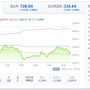 삼양에너지 이미지