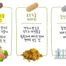 허브와비타민