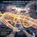 제4부 3장 이미지