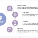 위유애드 네이버블로그