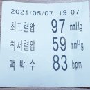 보배의료기 | 자동전자혈압기 오므론 HEM-8712(내 돈 내산 후기)