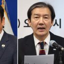 (시국논단) 벌써부터 친노 친문괴 친명의 권력쟁투가 시작되었는가. 이미지