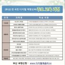 실생활 디지털 활용법 이미지