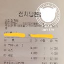 참치당