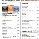 카페솔방울