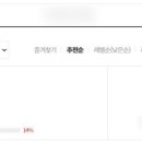 속성 일본어 맛보기!!