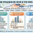 삼호공원 | 월계동 미륭·미성·삼호3차(이하 미미삼) 진행상황과 전망