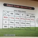 감악산 흑염소 | (동두천) 몸보신 제대로, 보양식 끝판왕 동두천 감악산흑염소 맛집추천