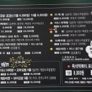 햇살머믄 꼬마김밥(수곡점) 이미지