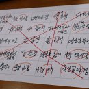 다시샛골전통시장 이미지