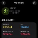 헬스모닝 이미지