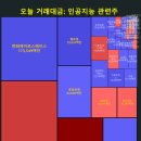 영우피앤에스 네이버블로그