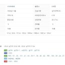 롯데케슬아파트후문 이미지