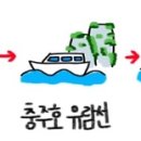 정류소매점 이미지