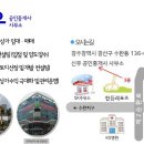 신우공인중개사사무소 이미지