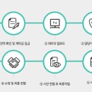 그린칼라인쇄 이미지