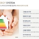 아너스빌 이미지