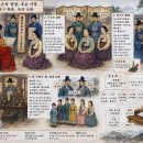 ▣4-5. 정부인이씨묘지(貞夫人李氏墓誌)▣4-5. 정부인이씨묘지(貞夫人李氏墓誌) 이미지