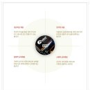 앰코테크놀로지코리아(주) 이미지