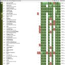 한국과학기술원 버스정류장 | ICPC 2025 Seoul Regional Competition 후기