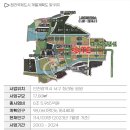 멀티오피스