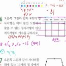 제이엠수학전문학원 이미지