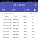 교현주공아파트 이미지